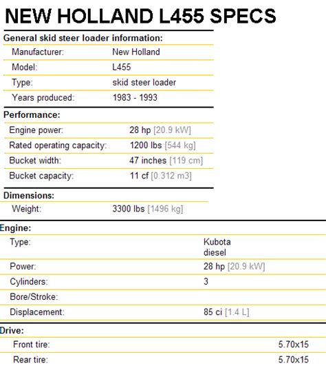 skid steer upgrade parts 455 new holland|new holland l455 specifications.